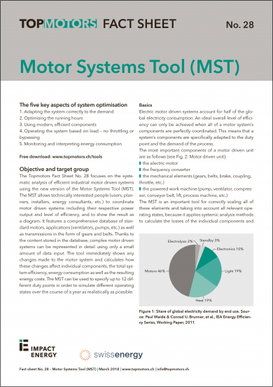 Fact Sheet No. 28: Motor Systems Tool (MST)